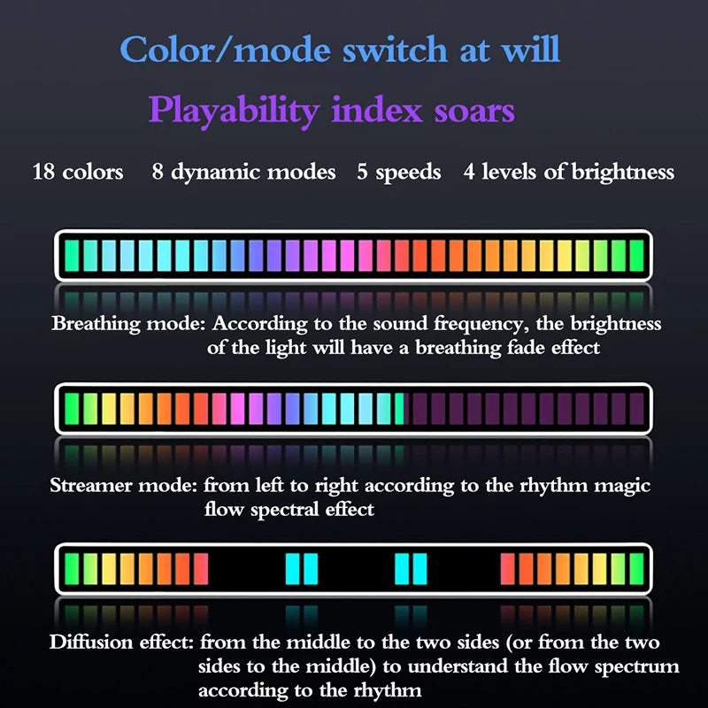 Creative 5V USB 16/32 LED Night Lights Pickup Voice App Control RGB Music Rhythm Light Bar